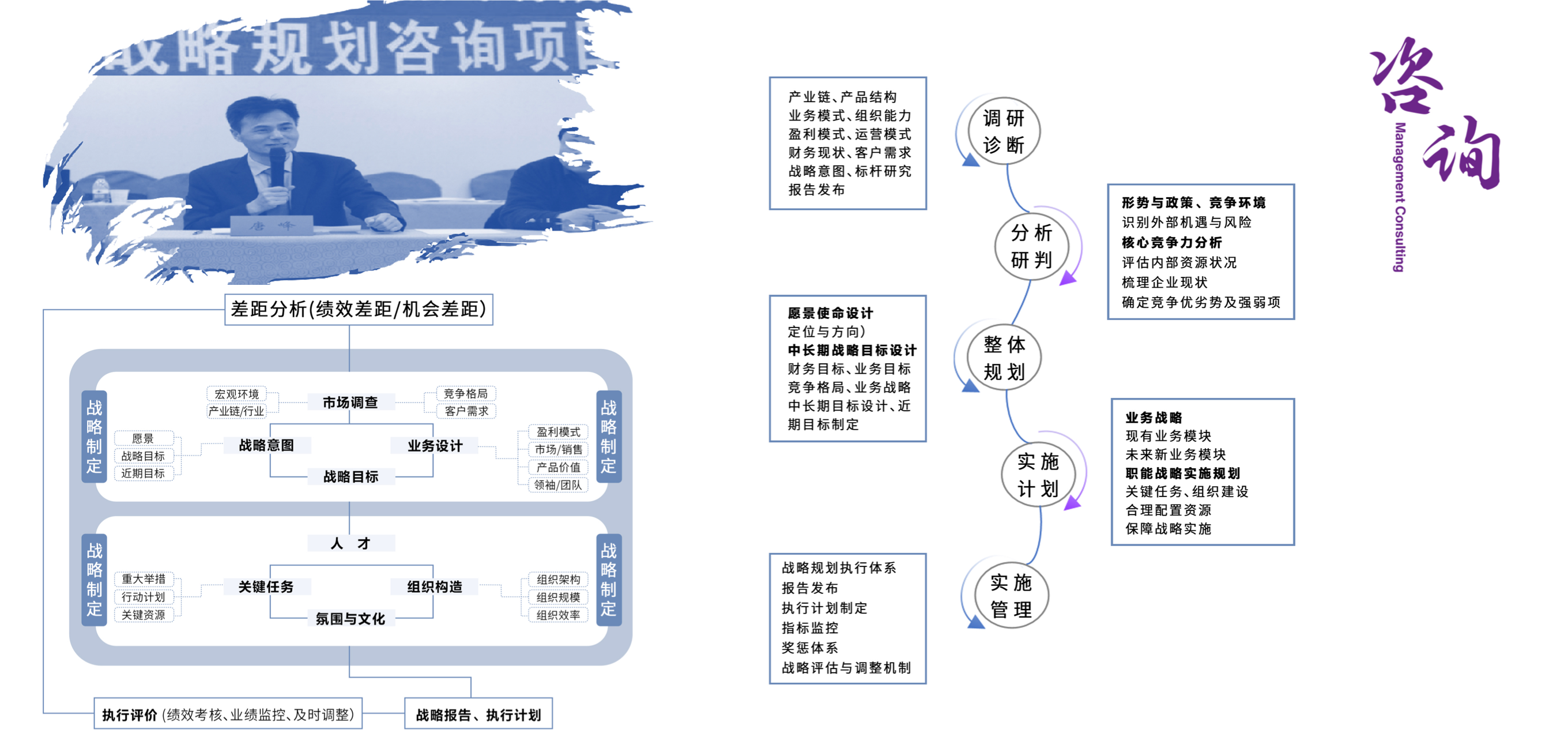 战略管理.png
