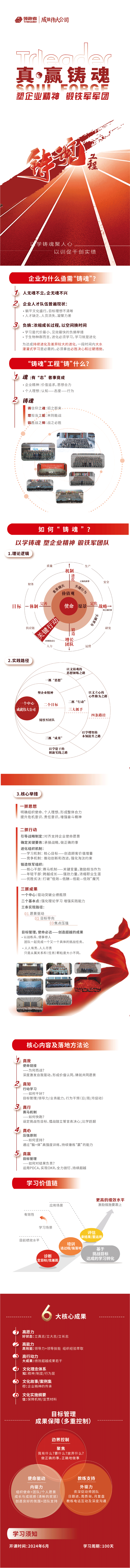 真赢-铸魂工程长图.png